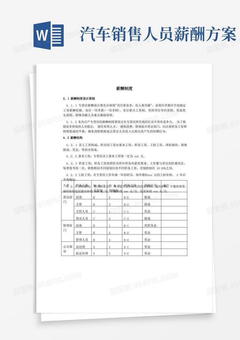 汽车销售专营店绩效考核薪酬制度