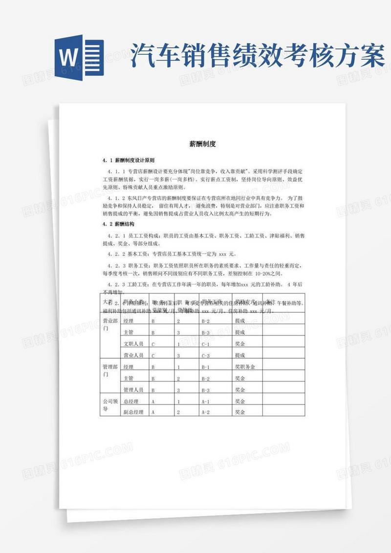 汽车销售专营店绩效考核薪酬制度