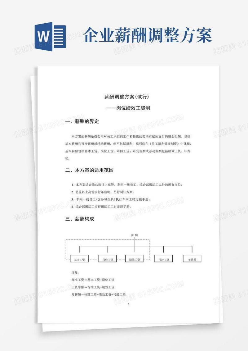 年度薪酬调整方案