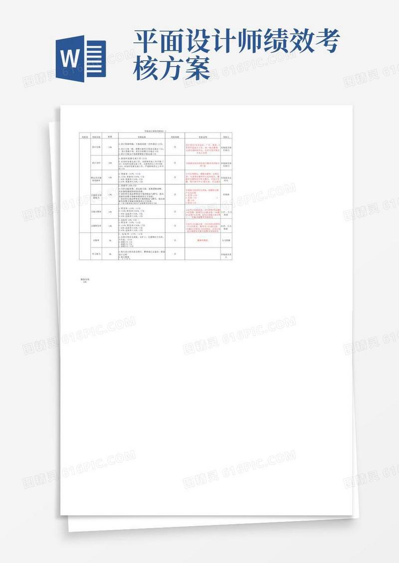 平面设计绩效考核标准