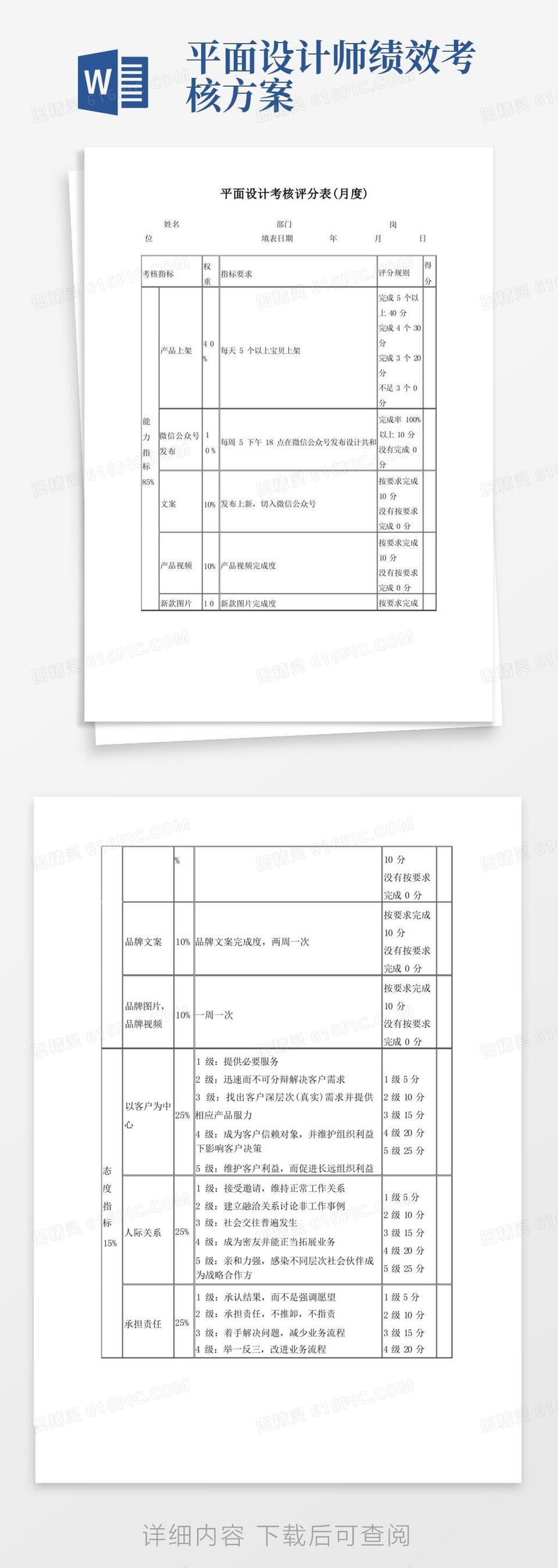 平面设计绩效考核表