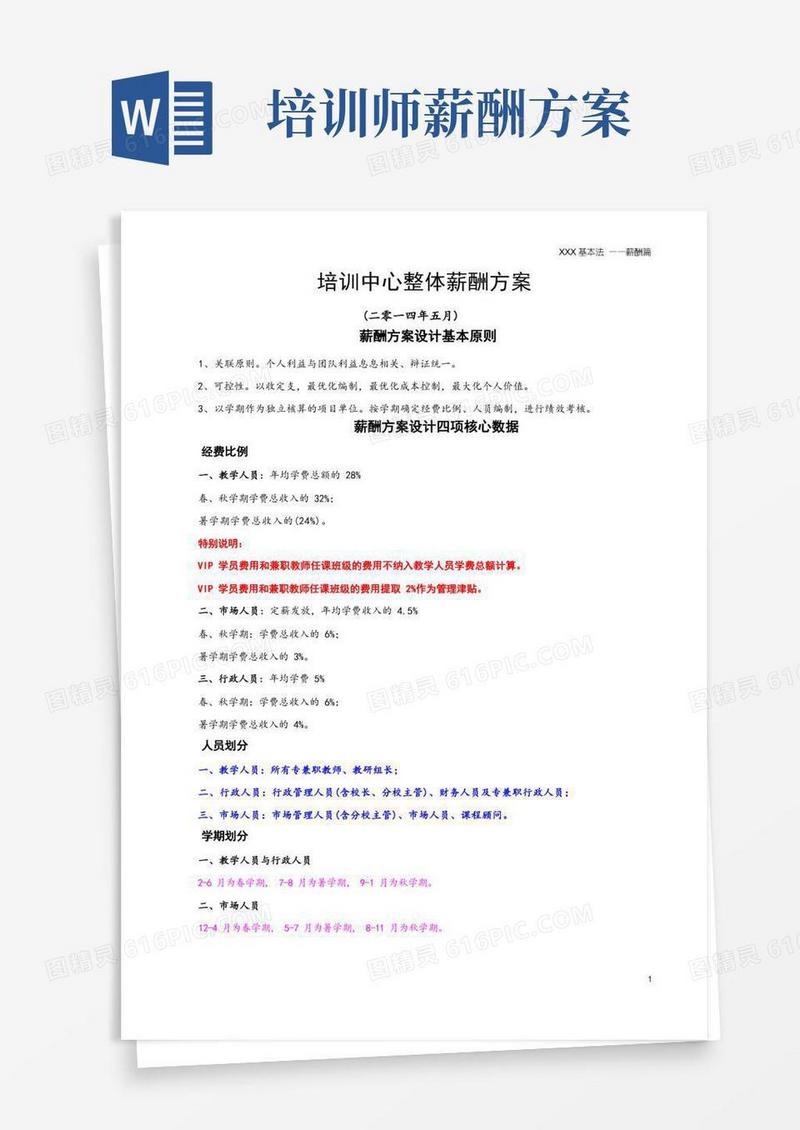 培训机构薪酬方案
