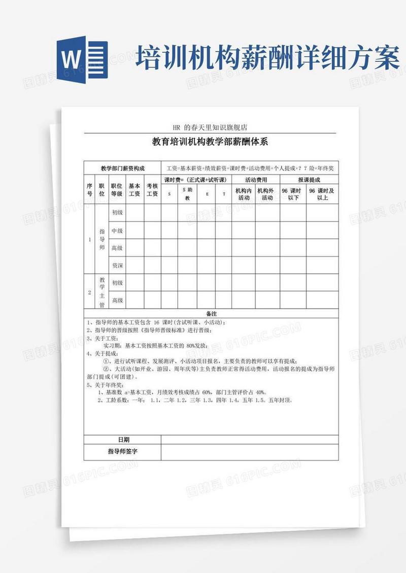 教育培训机构教学部薪酬体系