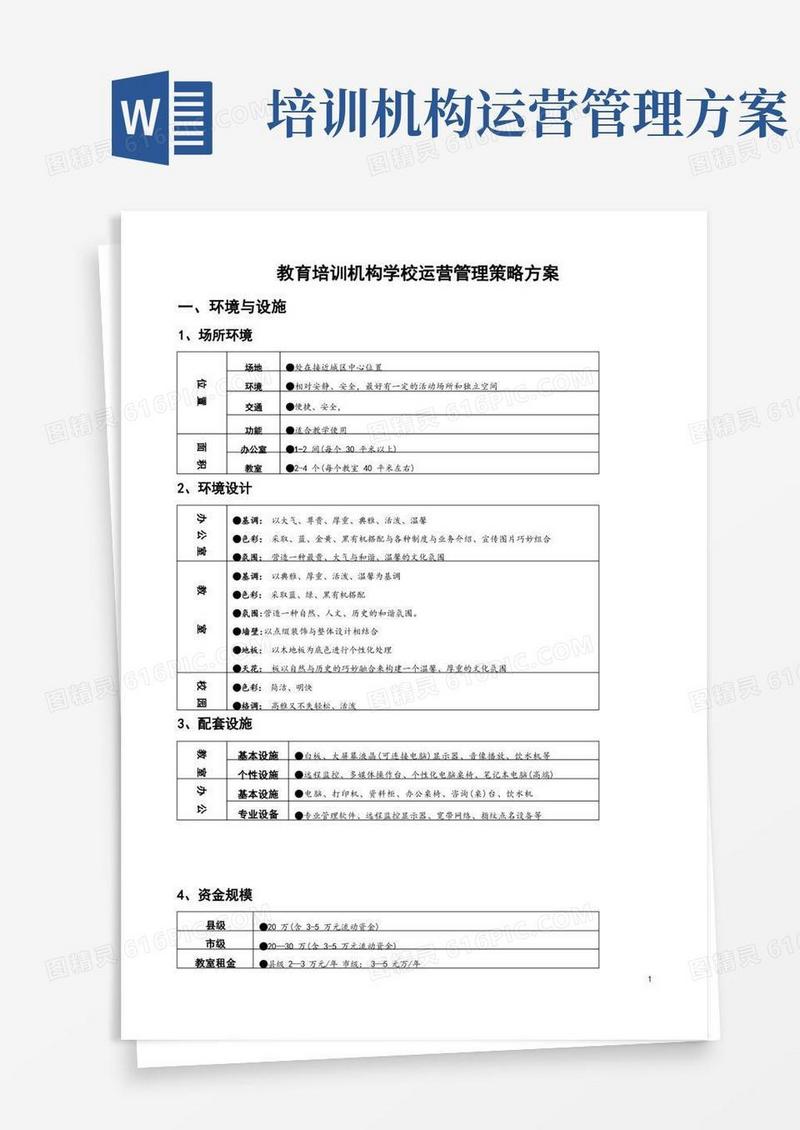 教育培训机构学校运营管理策略方案