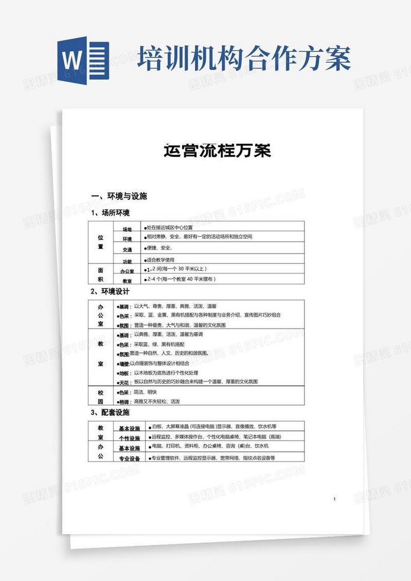 培训机构运营流程的方案(八项方案)