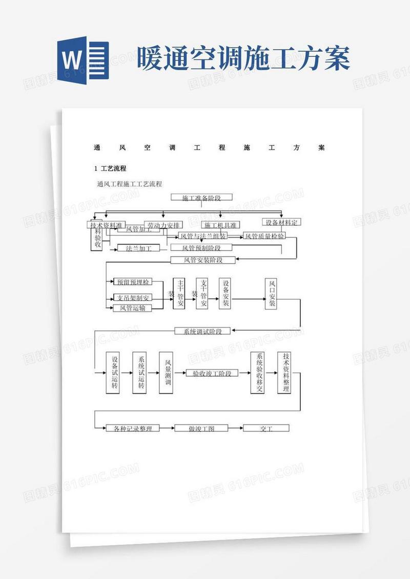 暖通空调施工方案