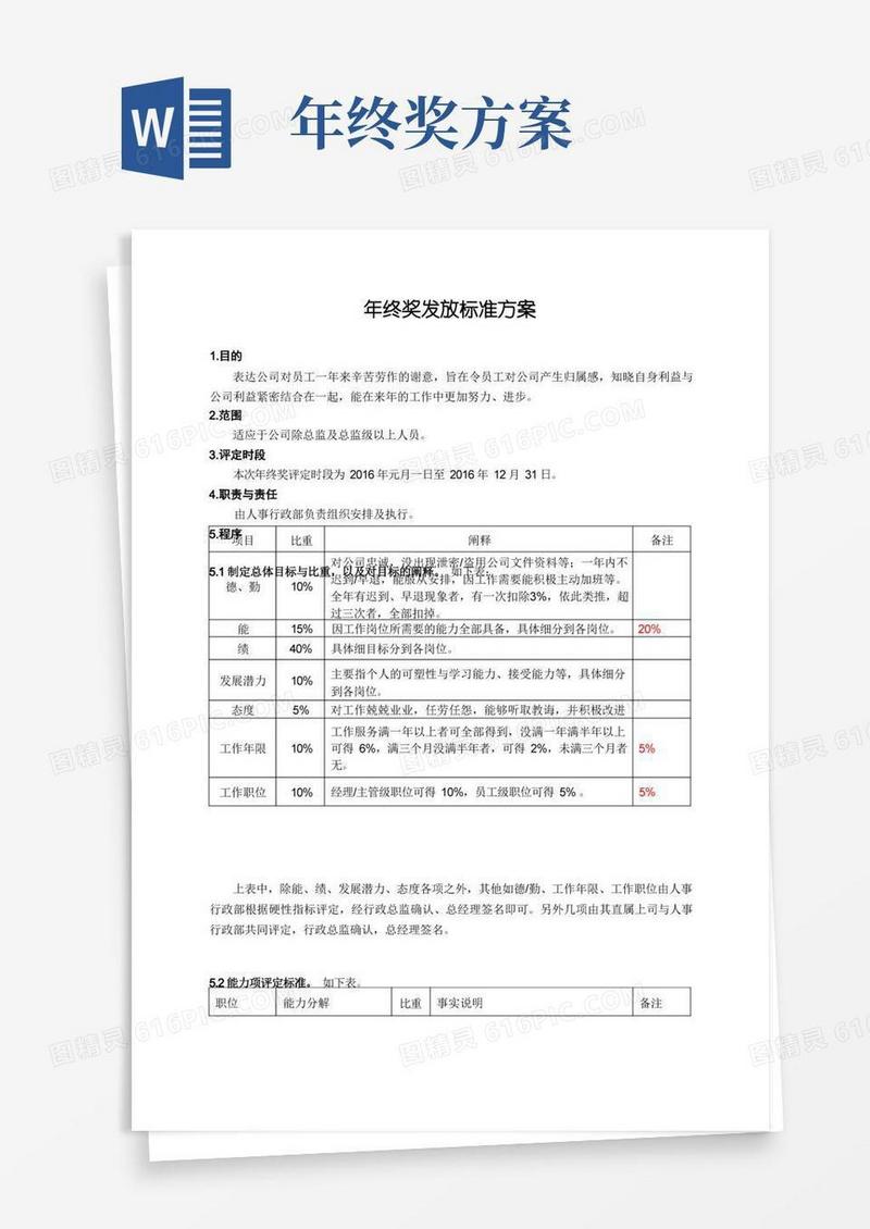 年终奖发放标准方案