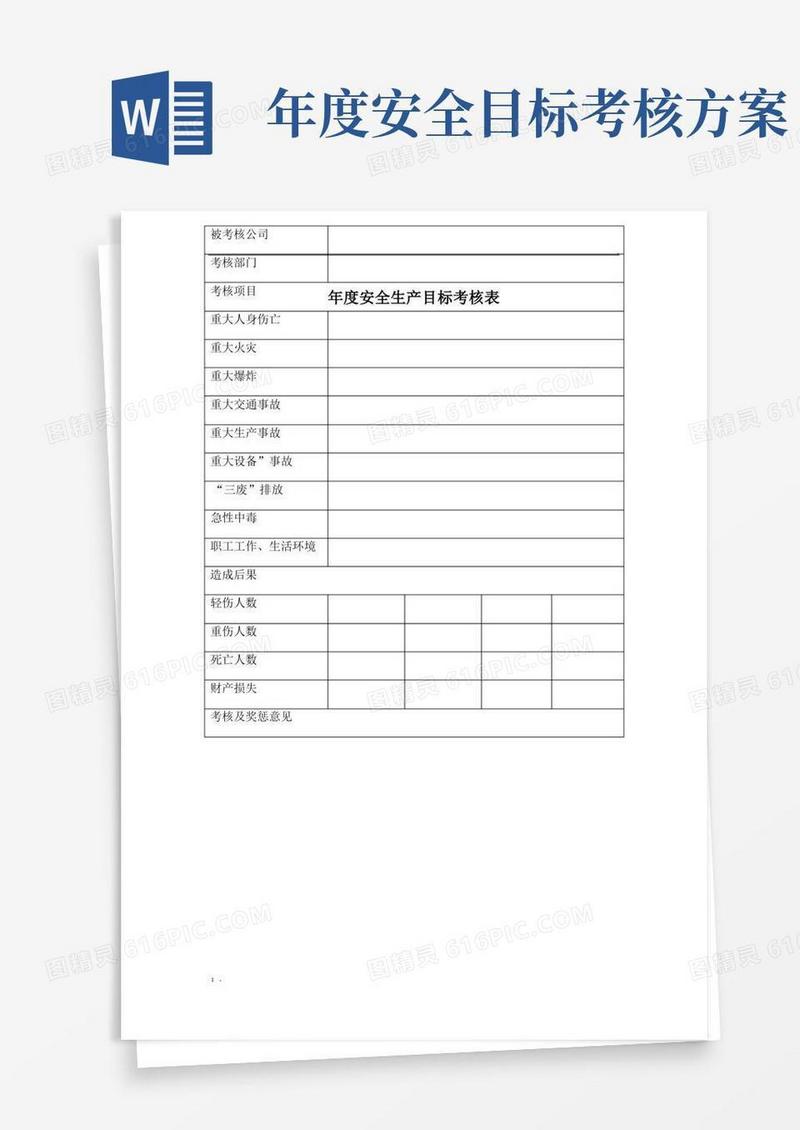 年度安全生产目标考核表