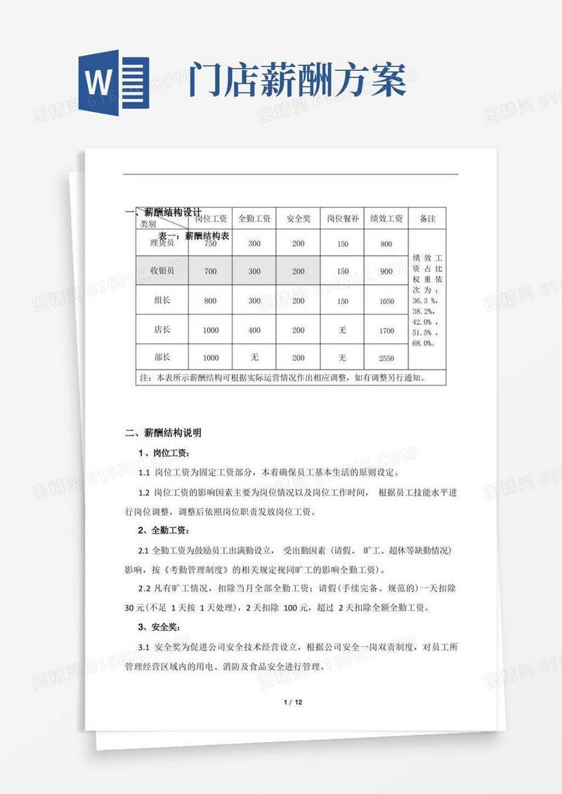 超市门店薪酬结构方案及配套制度