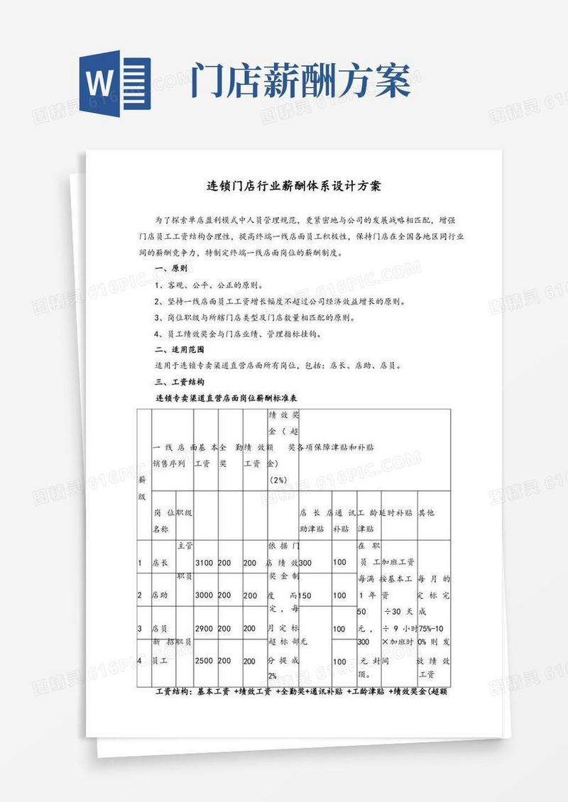 连锁门店行业薪酬体系设计方案