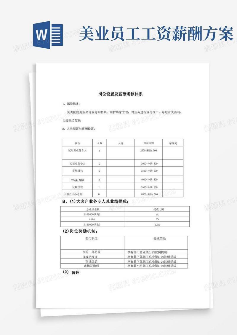 销售部薪酬方案