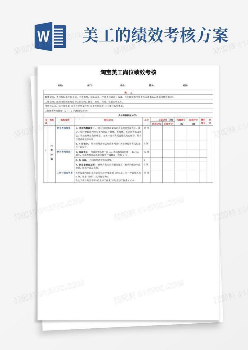 淘宝美工岗位绩效考核