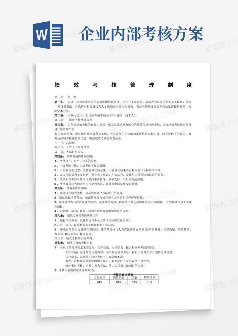 企业绩效考核制度及方案实例