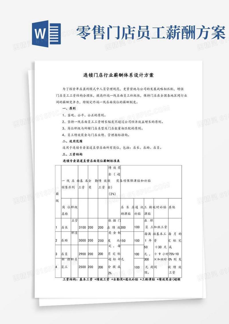 连锁门店行业薪酬体系设计方案