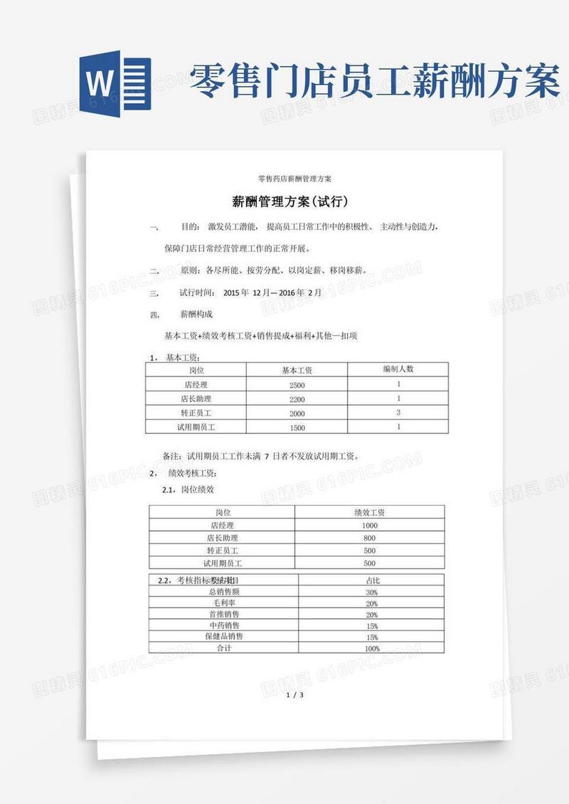零售药店薪酬管理方案