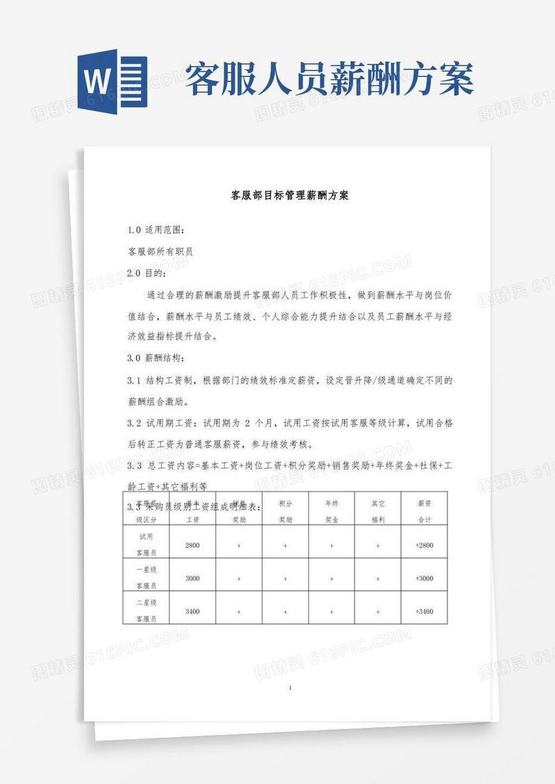 某客服部目标管理薪酬方案