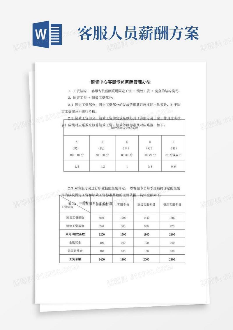 呼叫中心客服专员薪酬方案