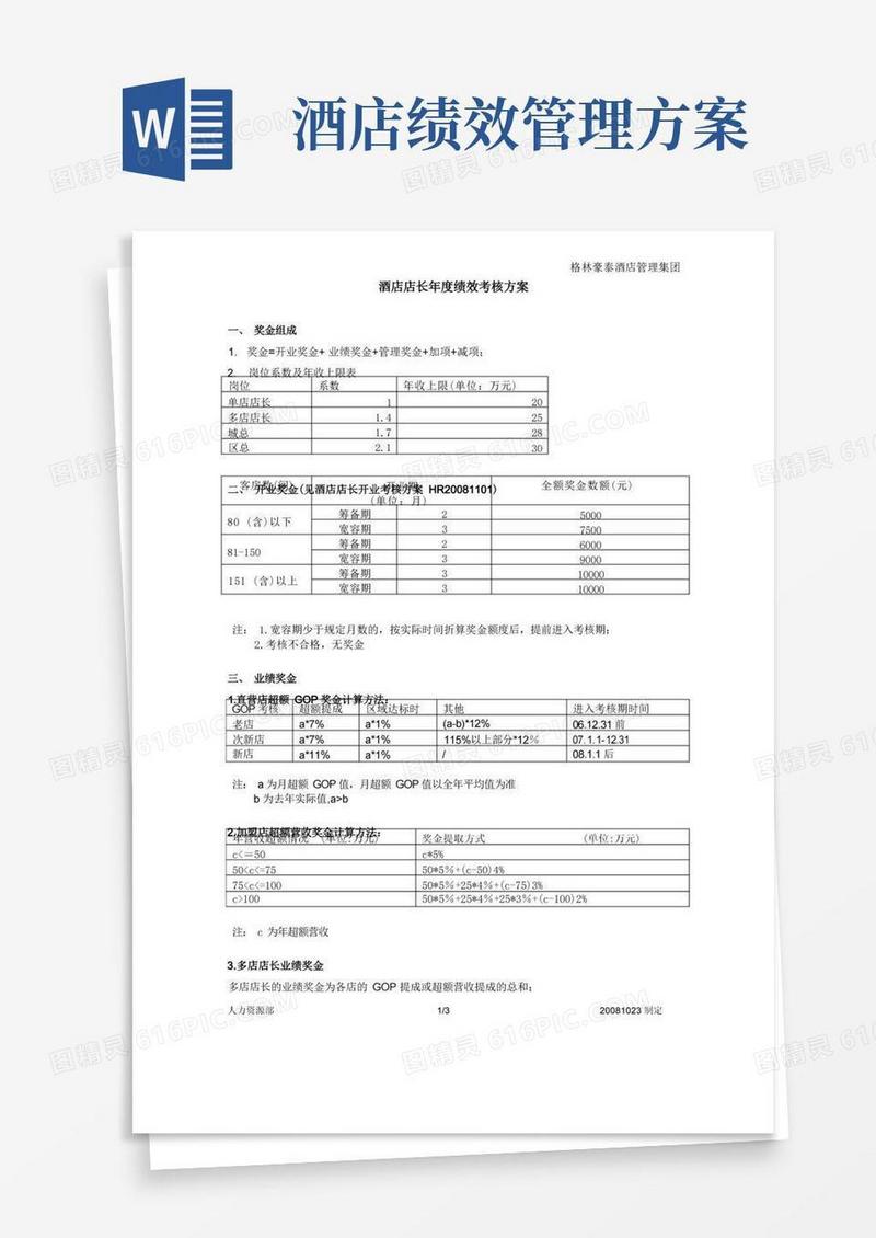 酒店店长年度绩效考核方案