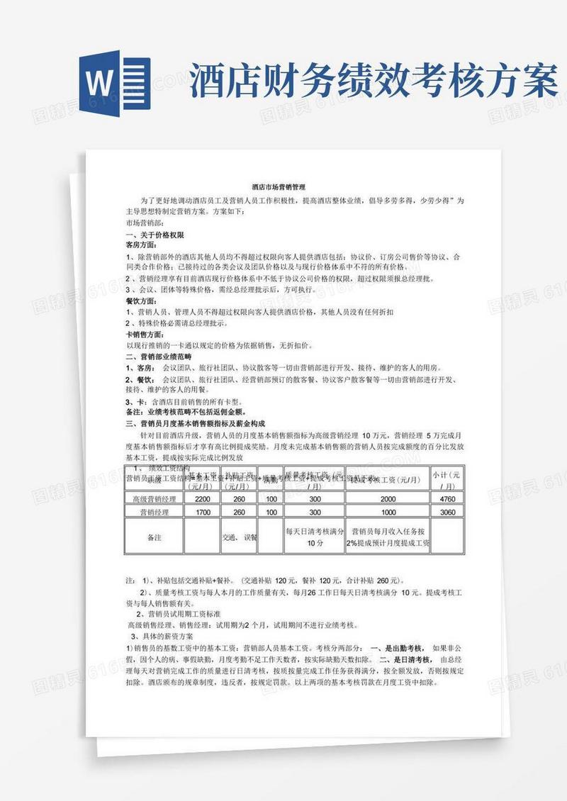 酒店营销部员工绩效考核方案