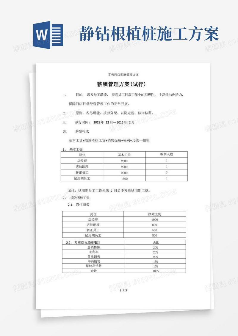 零售药店薪酬管理方案