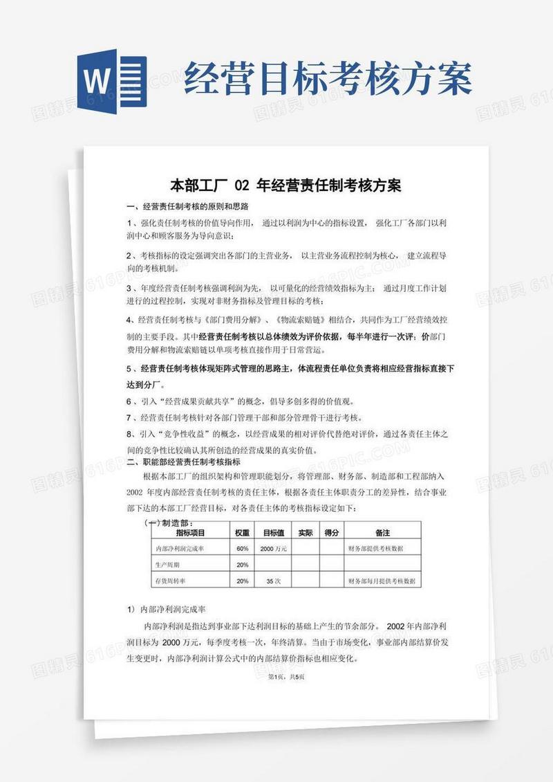 经营责任制考核方案