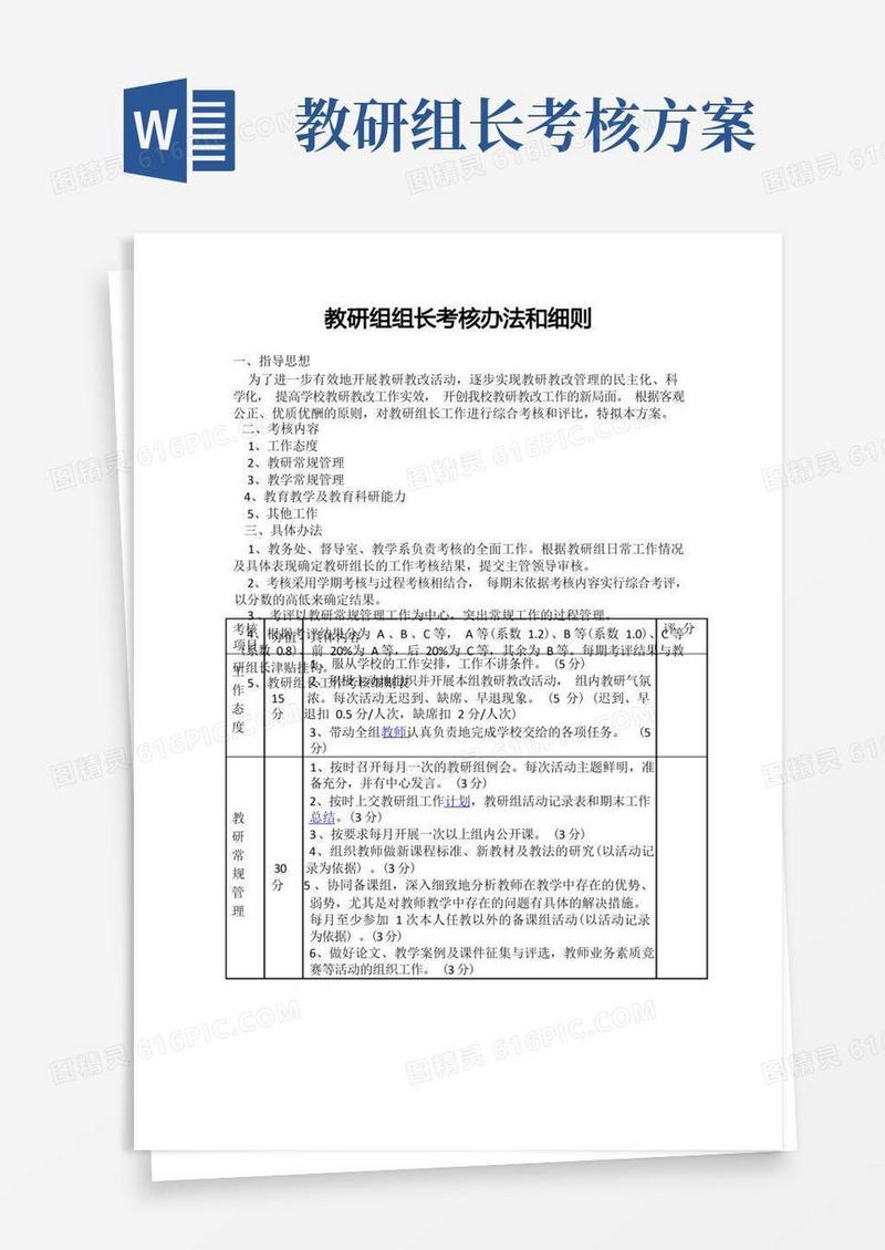 教研组组长考核办法和细则