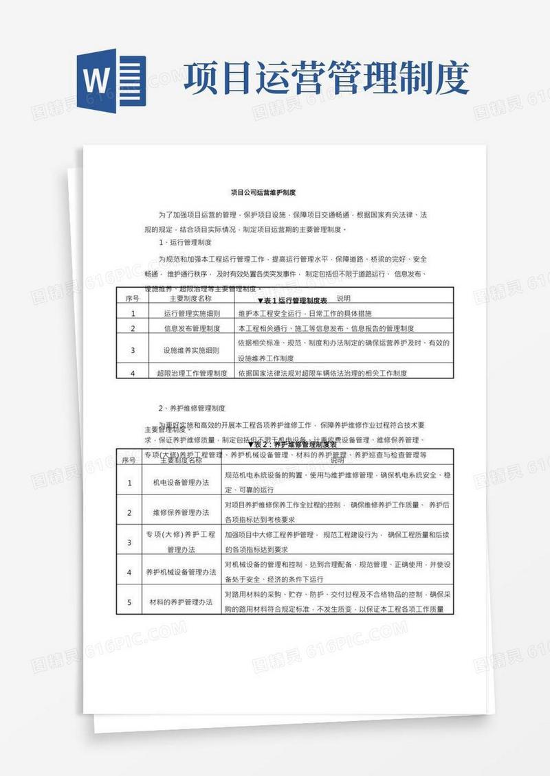 项目公司运营相关管理制度