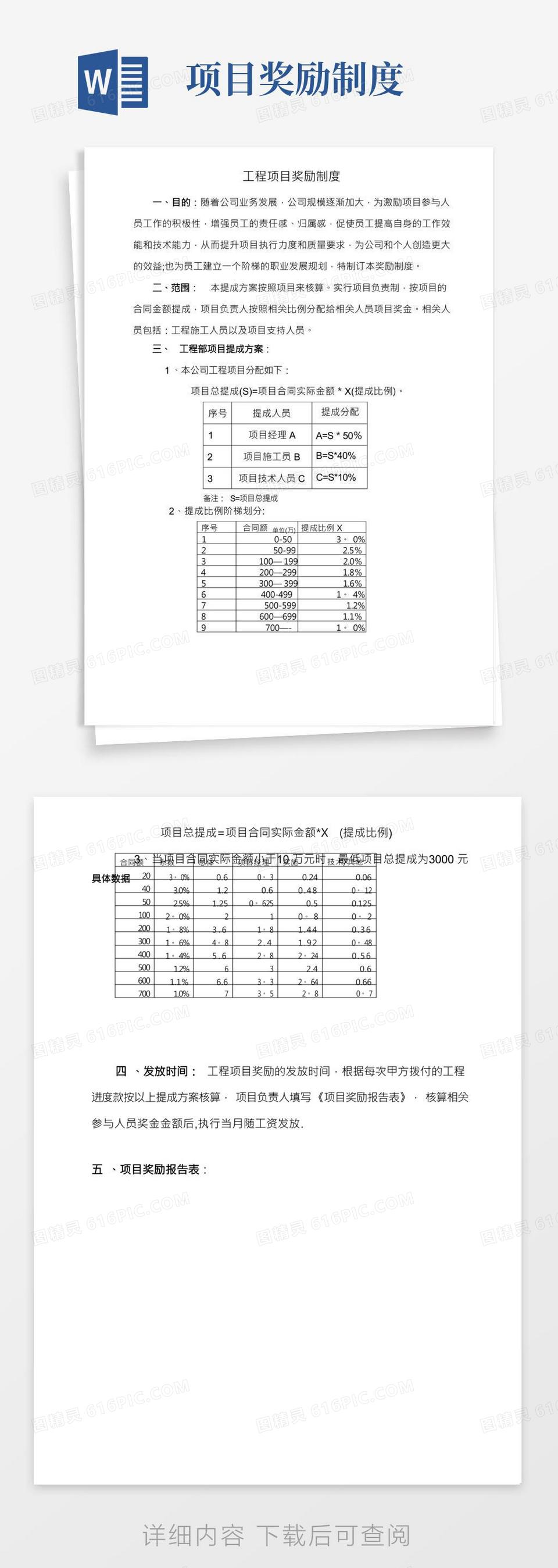 项目奖励制度