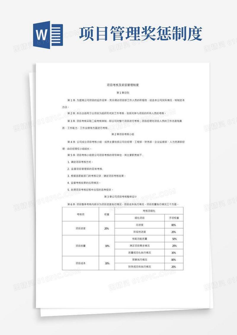 项目考核及奖惩管理制度