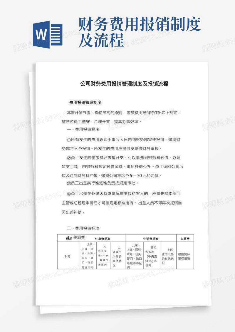 公司财务费用报销管理制度及报销流程
