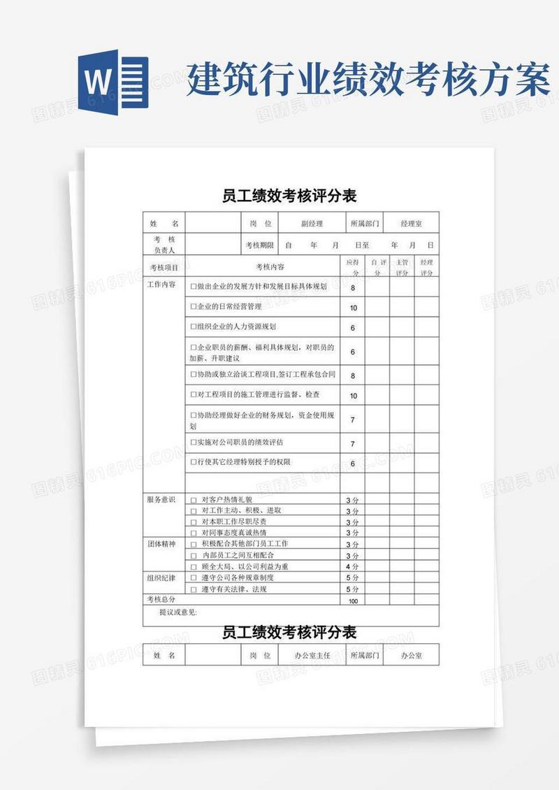 建筑公司员工绩效考核评分表