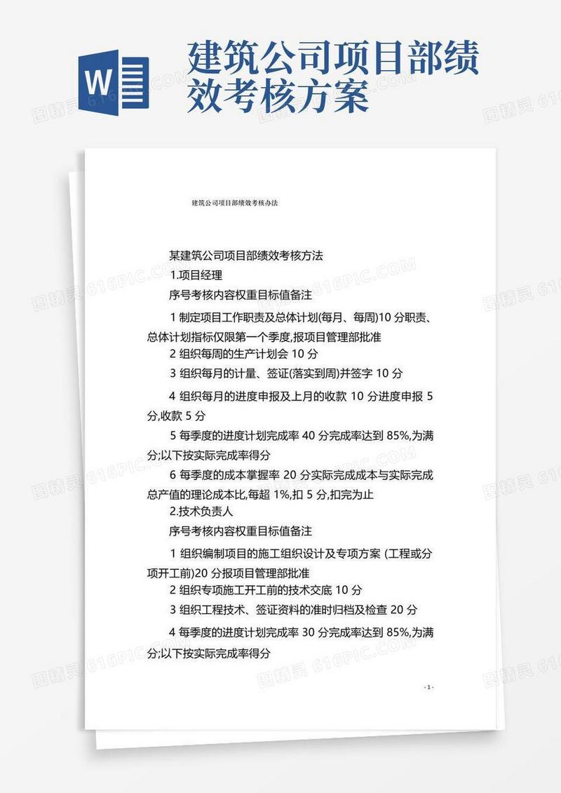 建筑公司项目部绩效考核办法