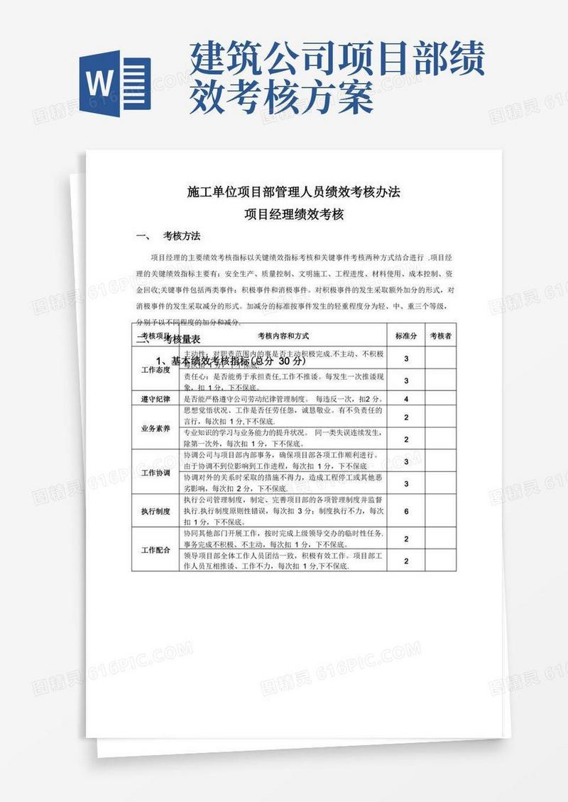 项目部绩效考核办法