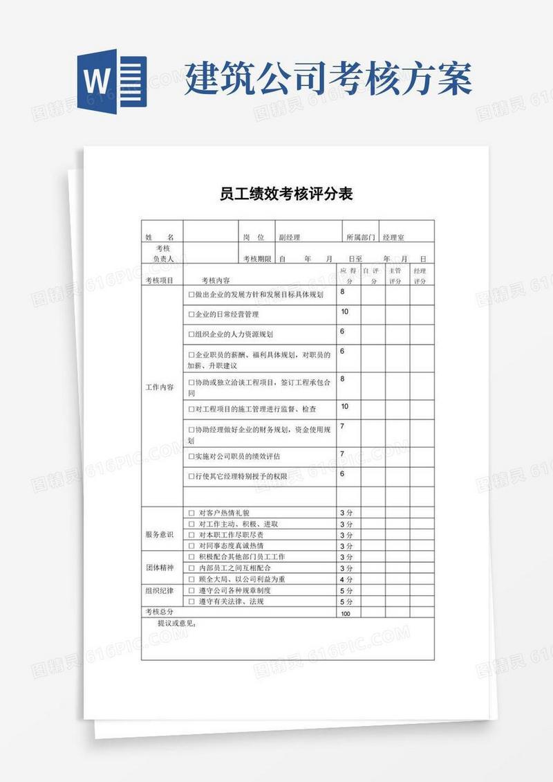某建筑公司员工绩效考核表