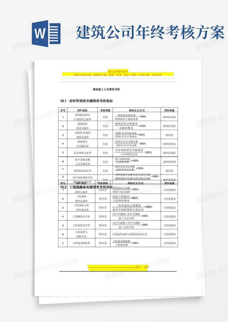 建筑施工人员绩效考核方案