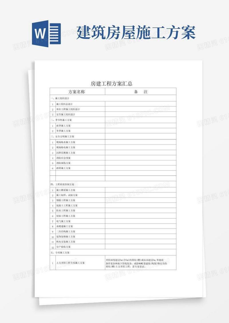 房屋建筑施工方案汇总