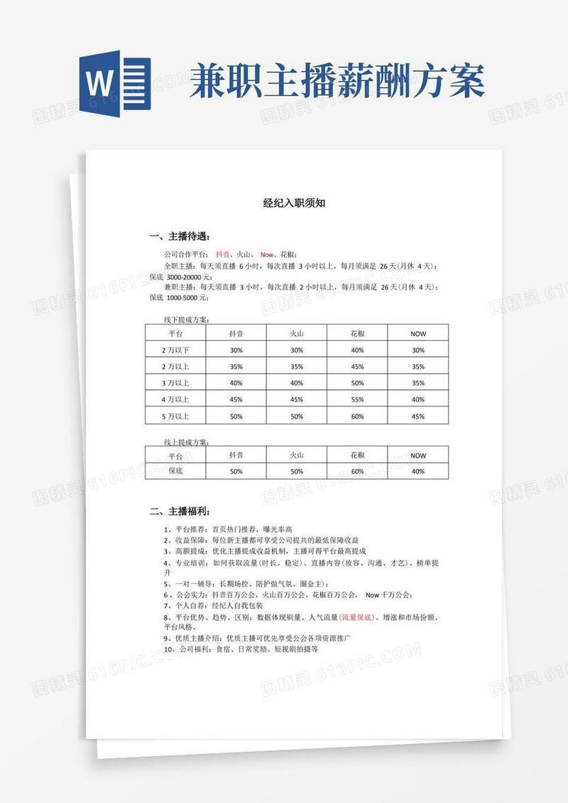 直播公司管理制度-主播待遇细节