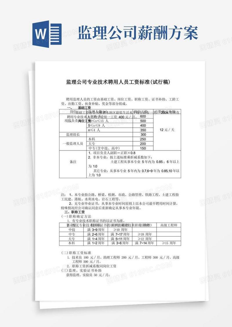 [建筑]监理公司专业技术聘用人员工资标准