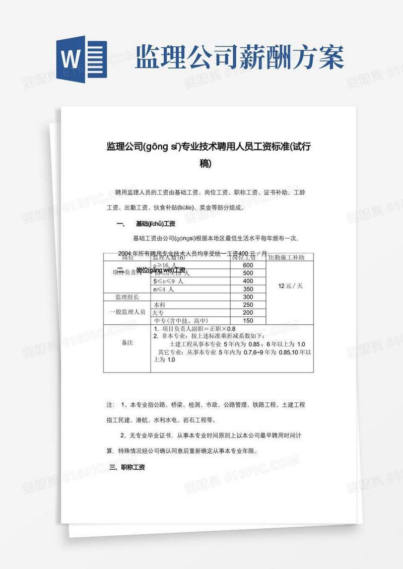 监理公司专业技术聘用人员工资标准