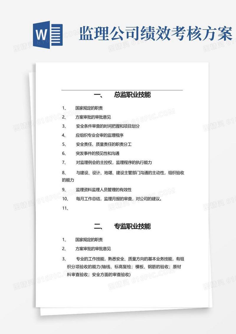 监理职业技能及绩效考核方案