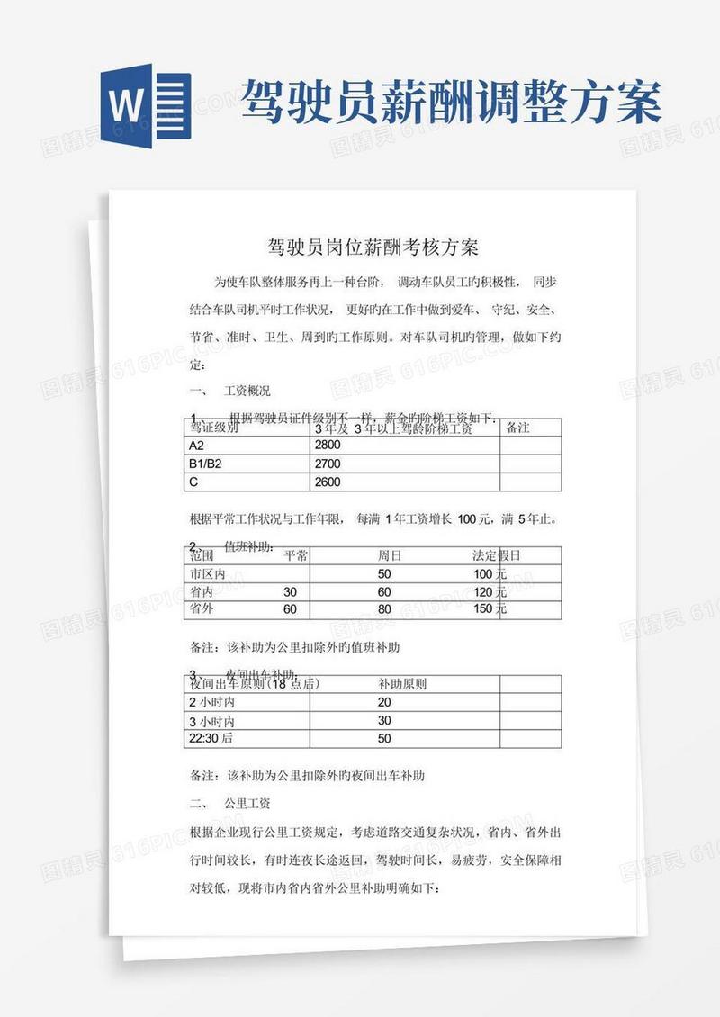 驾驶员岗位薪酬考核方案