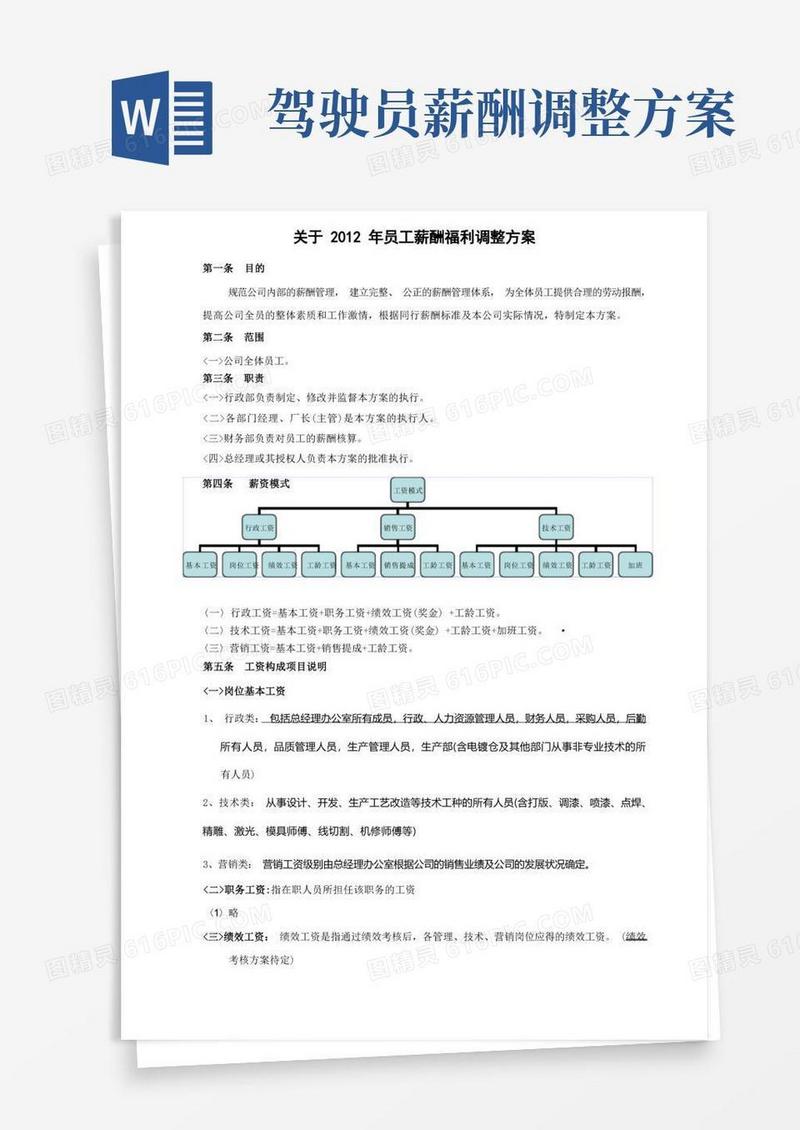 关于2019年员工薪酬福利调整方案