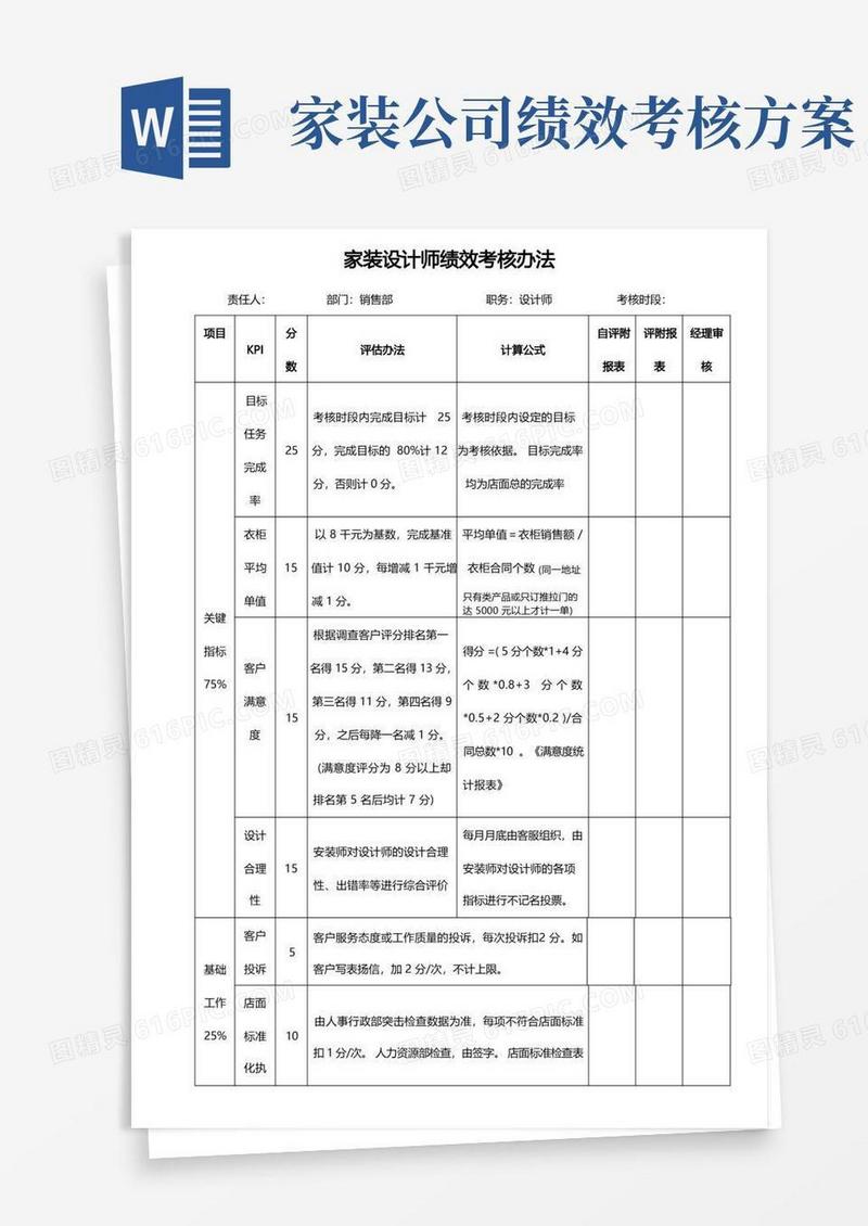 家装全屋设计师绩效考核办法