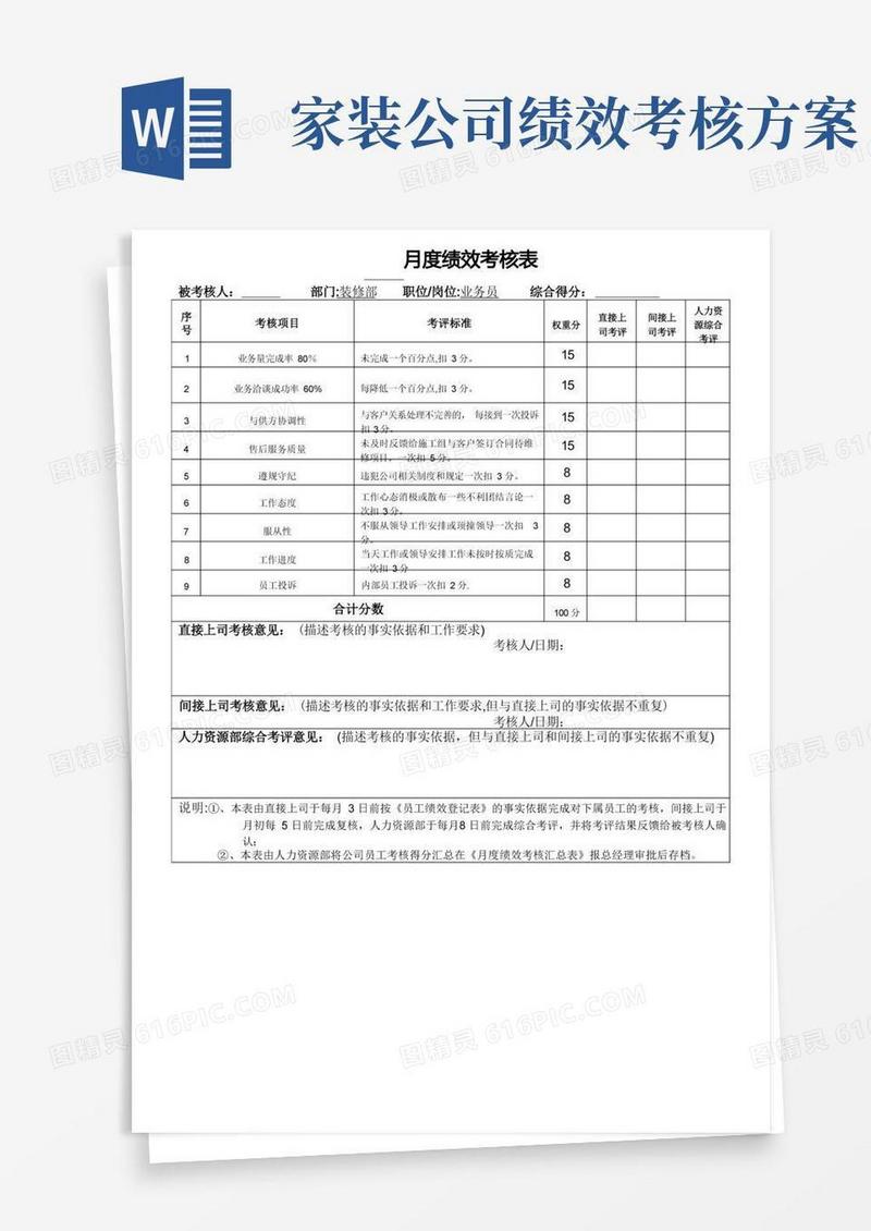 月度绩效考核表(装修业务员)