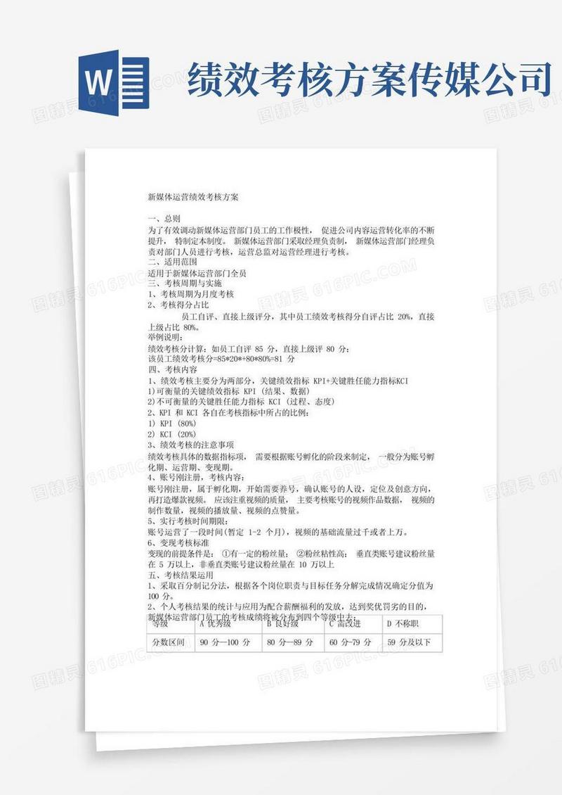 新媒体运营绩效考核方案新媒体运营操作指南
