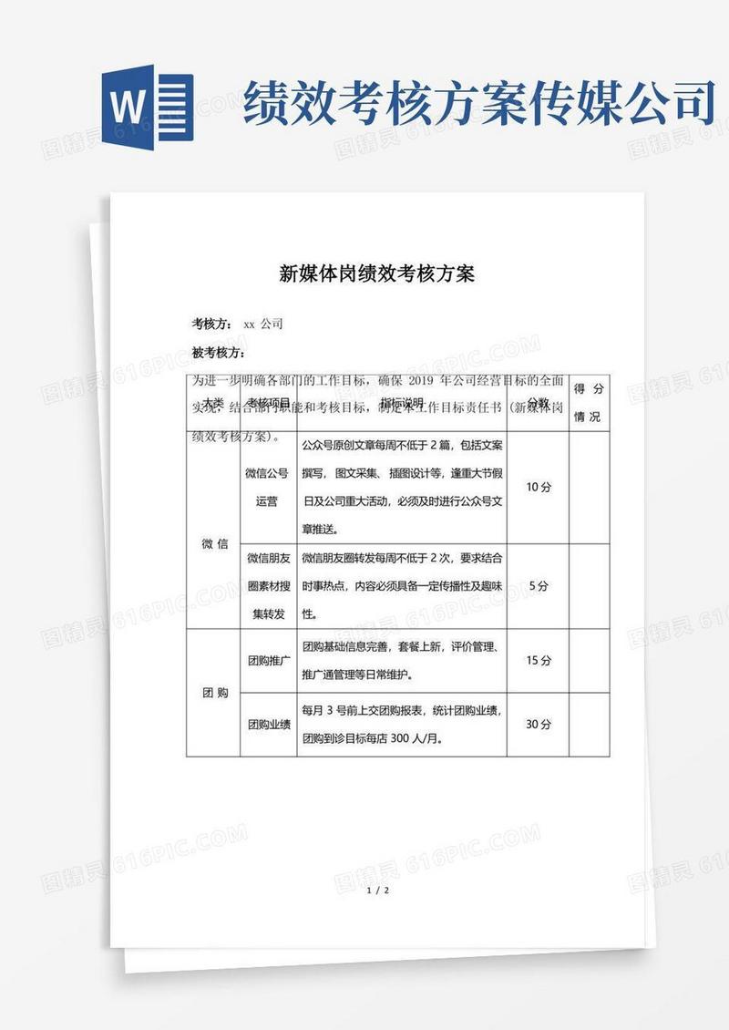 新媒体岗绩效考核方案