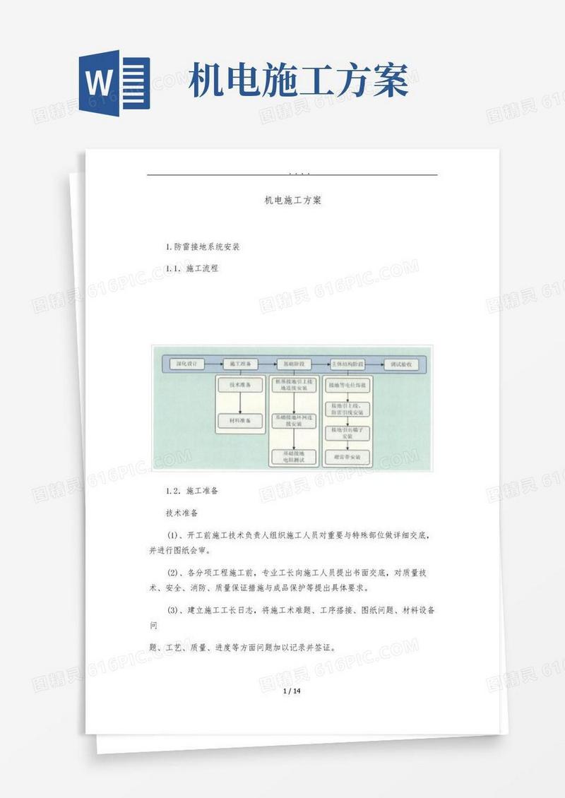 机电工程施工组织设计方案