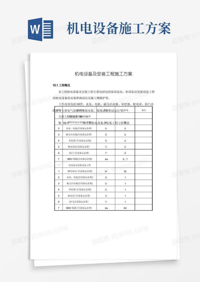机电设备及安装工程施工方案