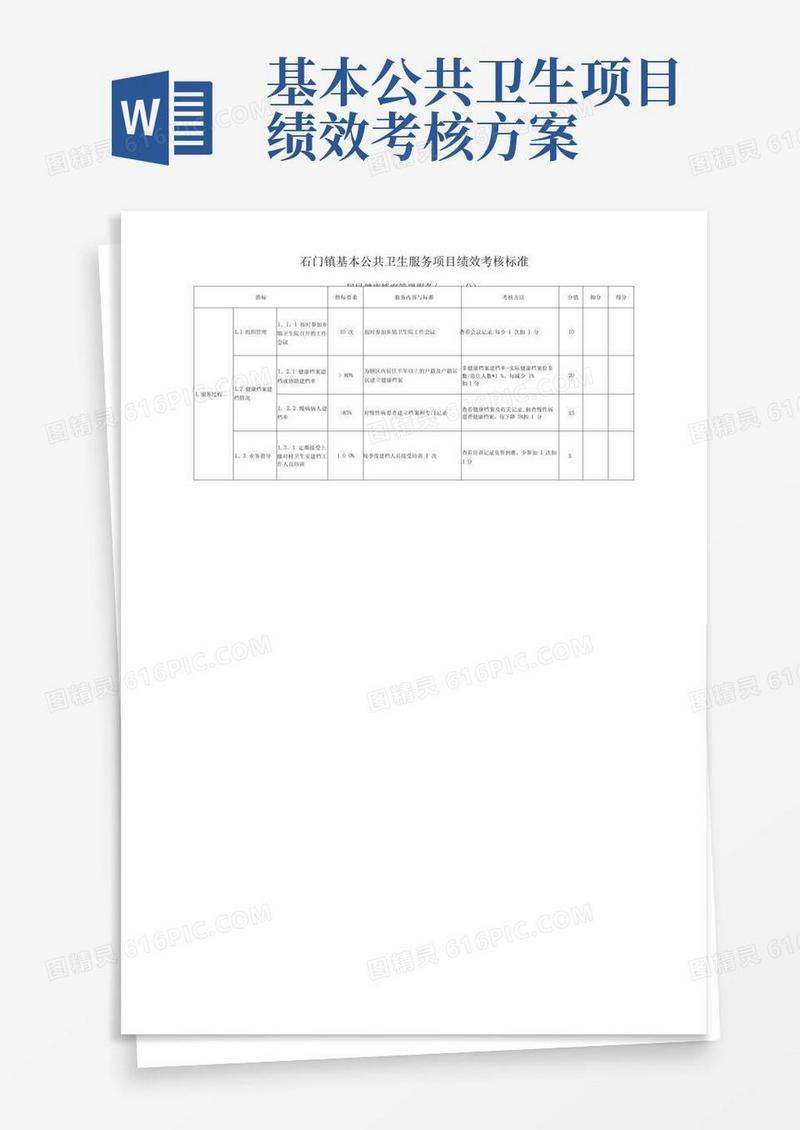基本公共卫生服务项目绩效考核标准(村卫生室)