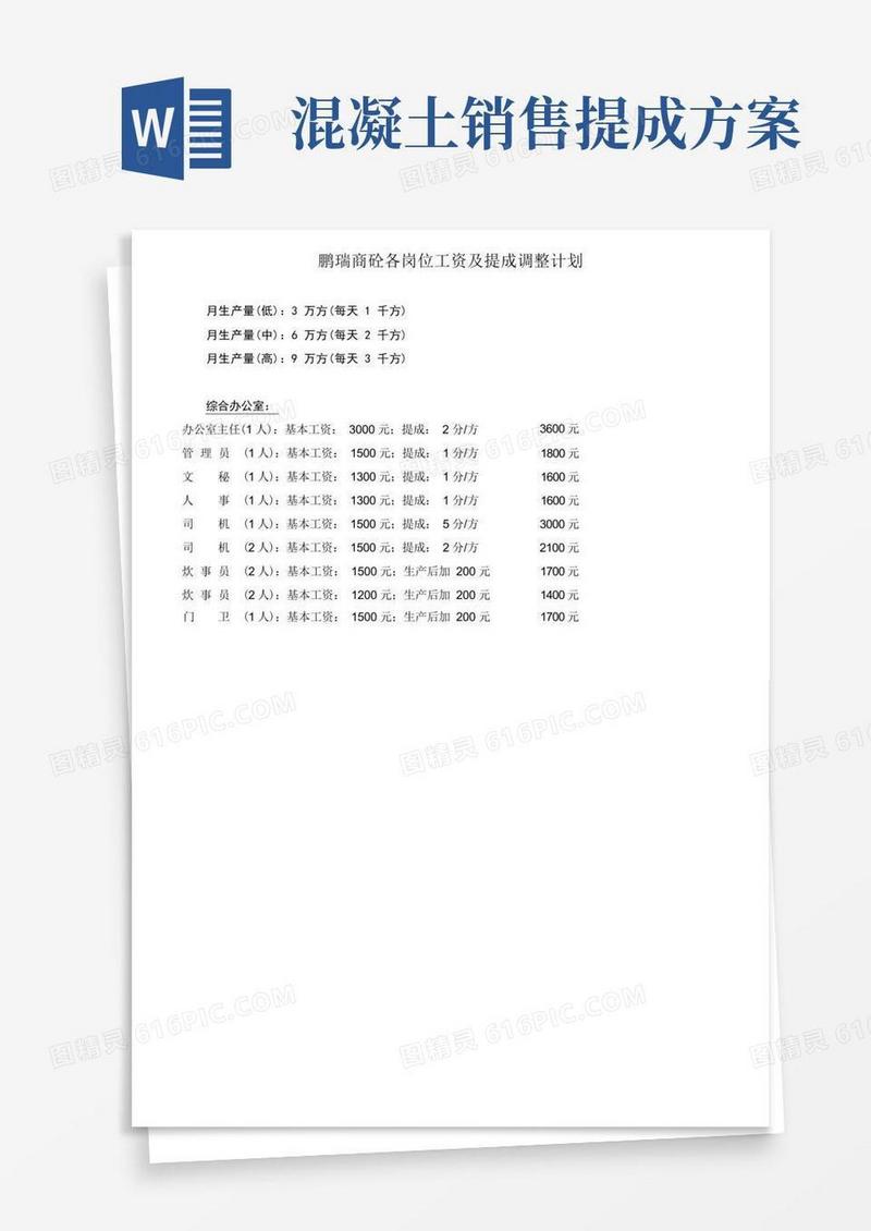 混凝土搅拌站工资标准